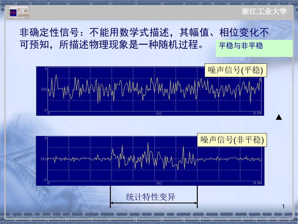 信号分析基础时域波形分析相关分析随机信号自动保存的