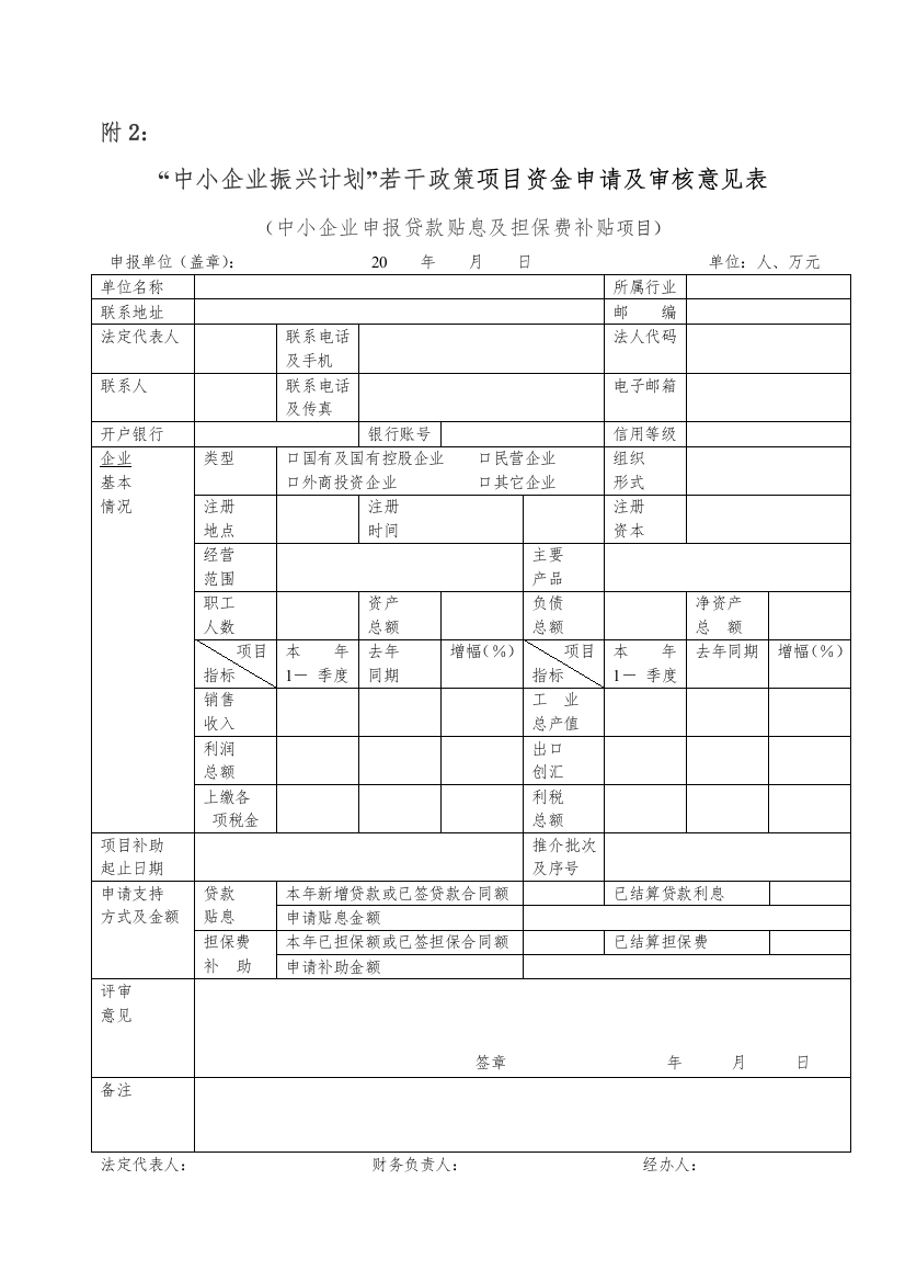 中小企业振兴计划若干政策项目资金申请及审核意见表