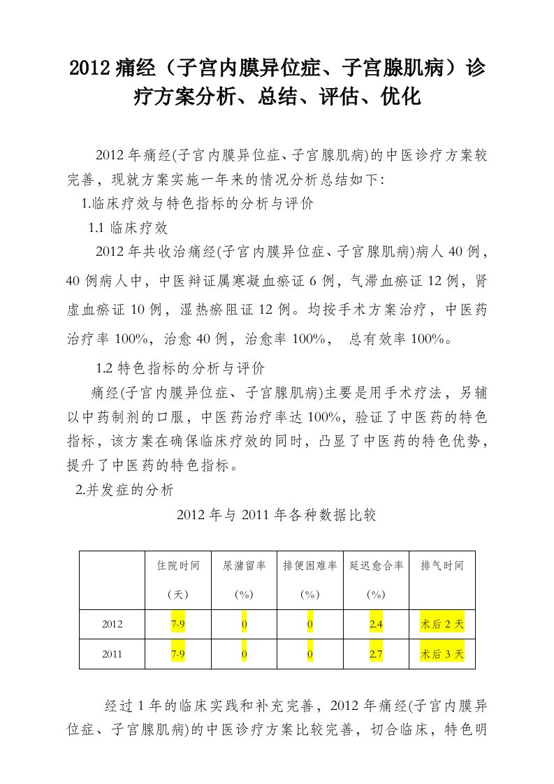 痛经优势病种分析评估总结