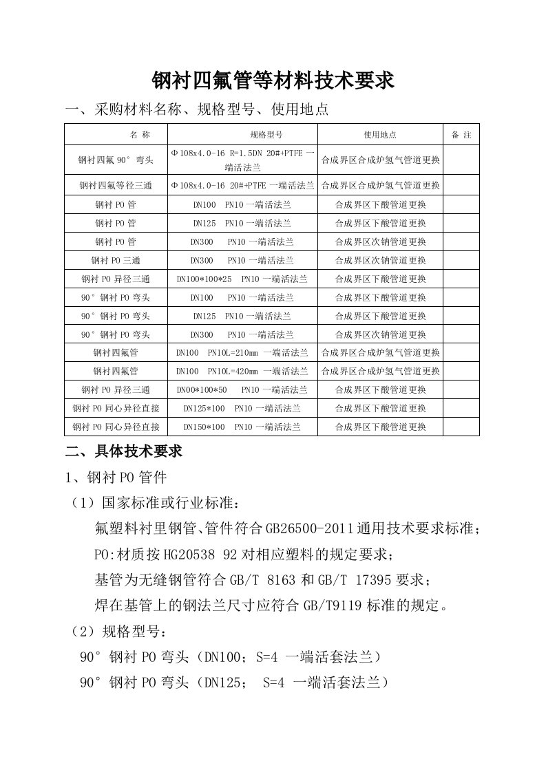 钢衬四氟管等材料技术要求