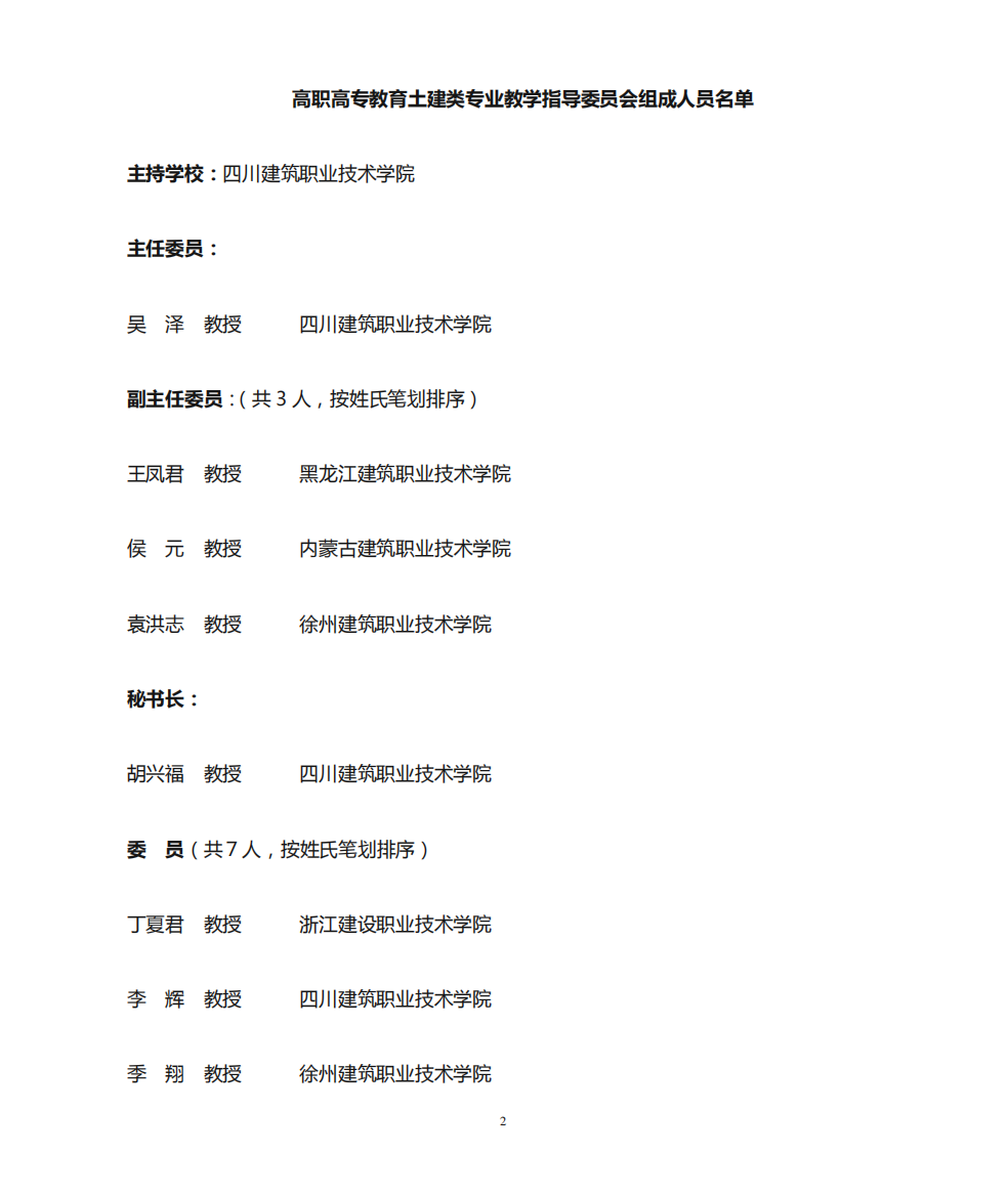 高职高专教育土建类专业教学各分指导委员会组成人员名单