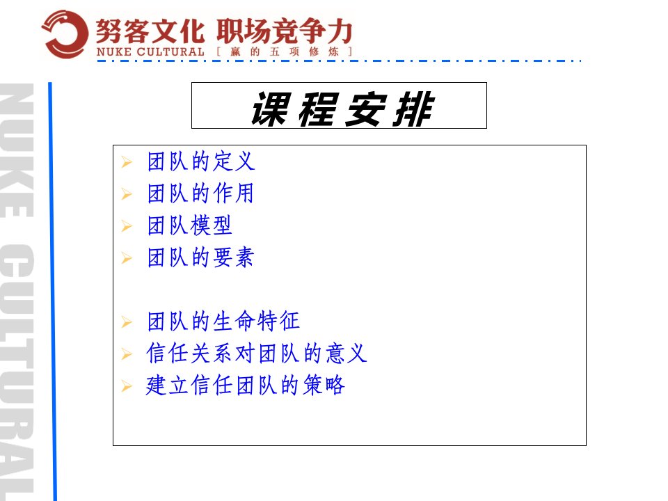 团队建设培训教案