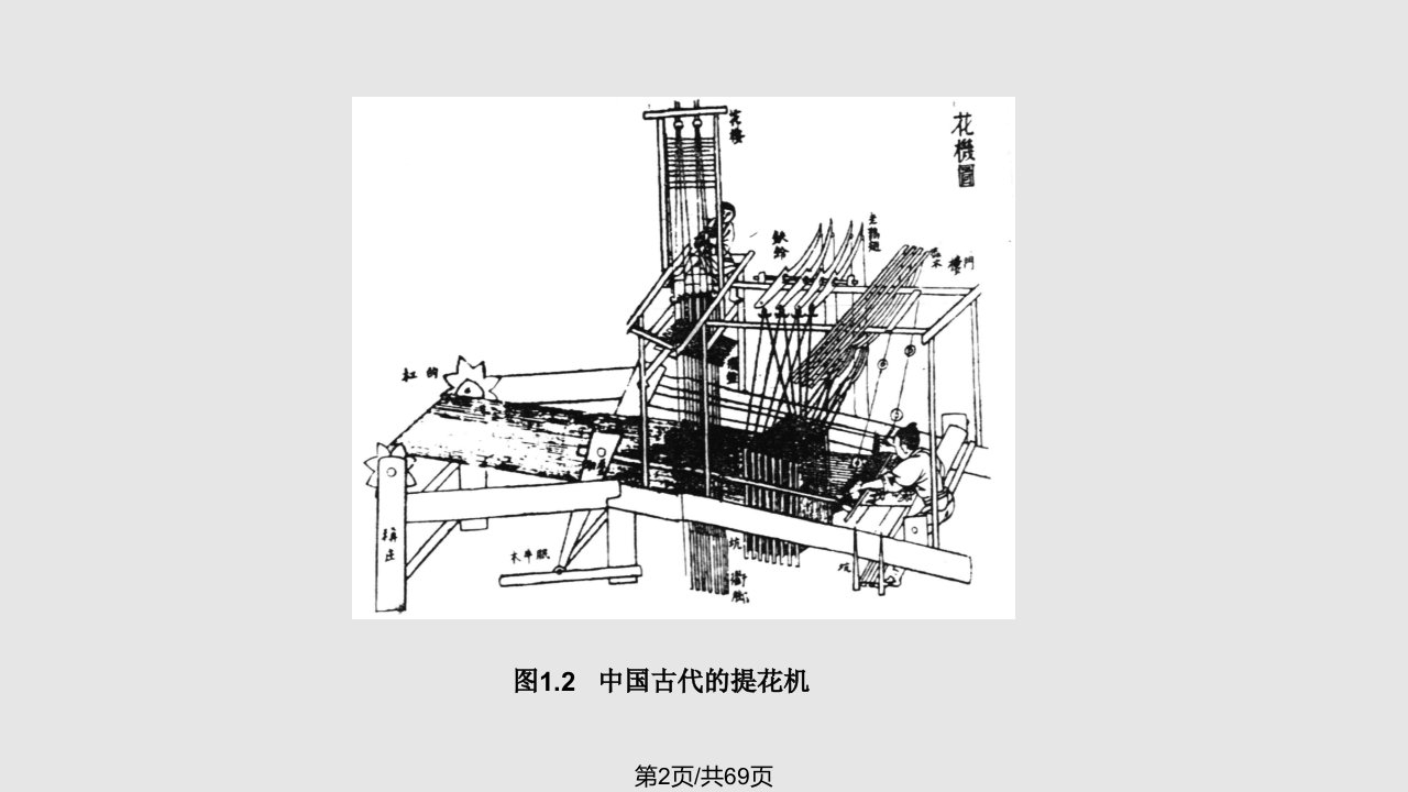 第C语言程序设计的概念