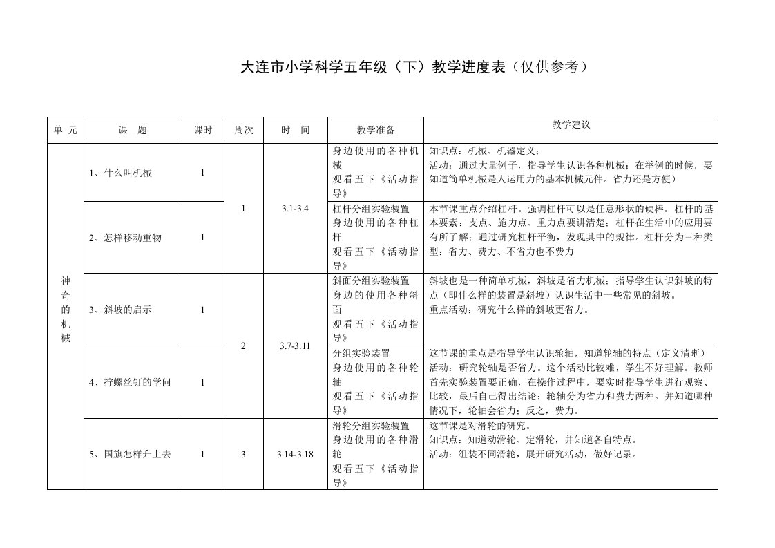 大连市小学科学五年级下教学进度计划