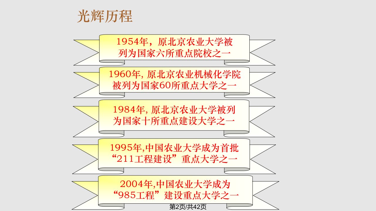 中国农业大学介绍完整