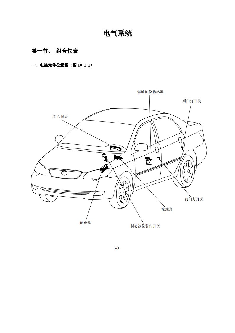 比亚迪f3