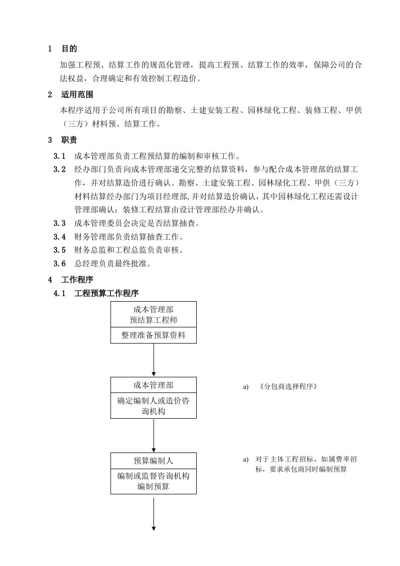 项目管理-WHVKQP1201工程项目预结算控制程序A3