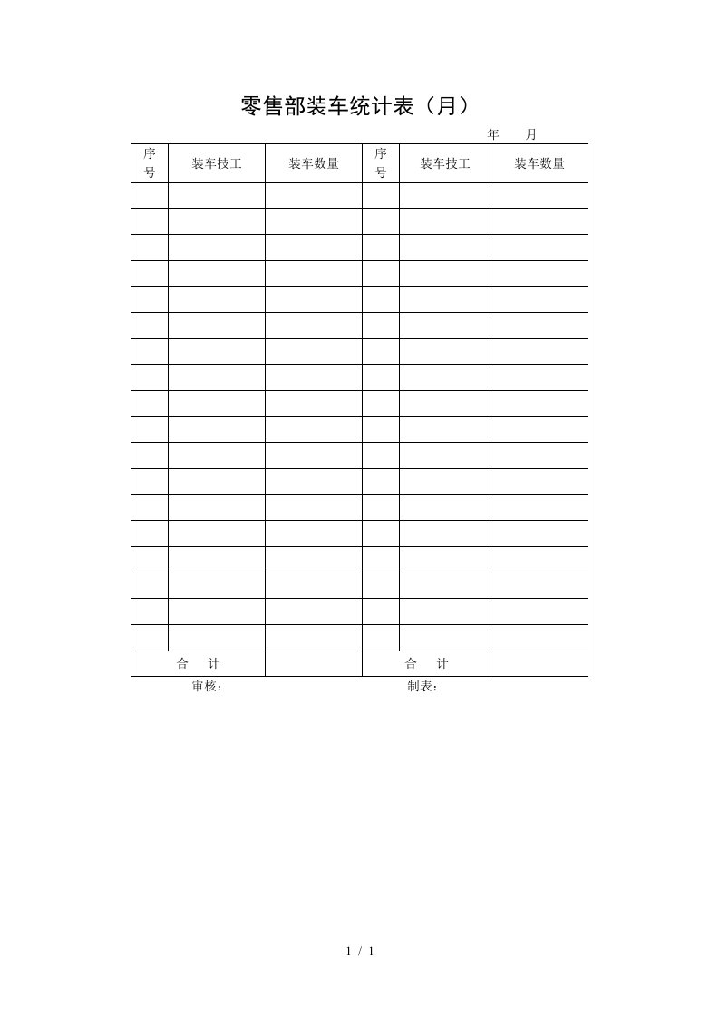 人事部管理表格汇总21