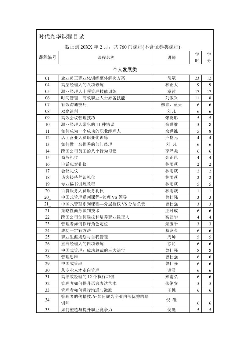 时代光华课程目录760门新宝典