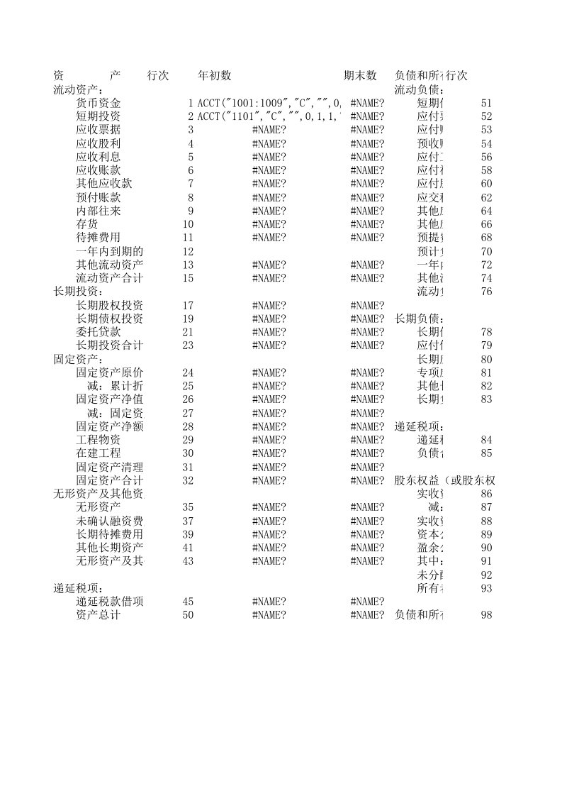 K3资产负债表公式