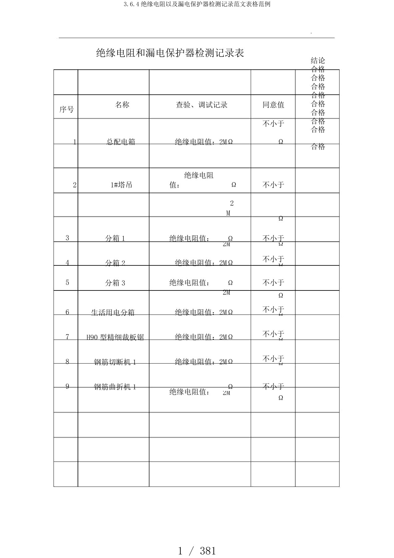 3.6.4绝缘电阻以及漏电保护器检测记录范文表格范例