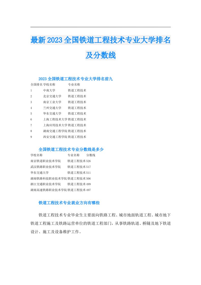 最新全国铁道工程技术专业大学排名及分数线