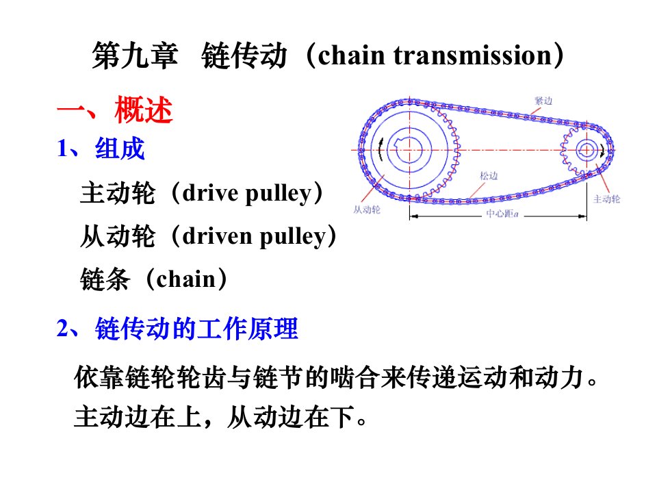 机械设计：第9章链传动