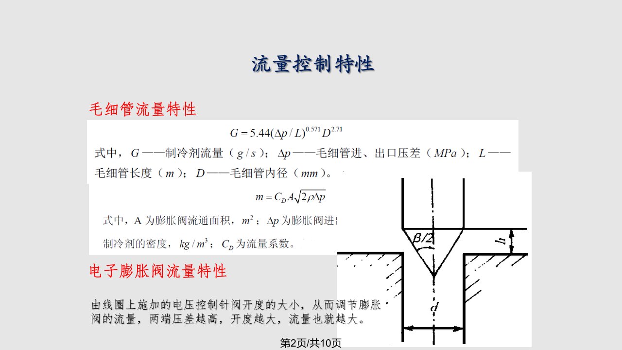 毛细管与电子膨胀阀的节流特性对比