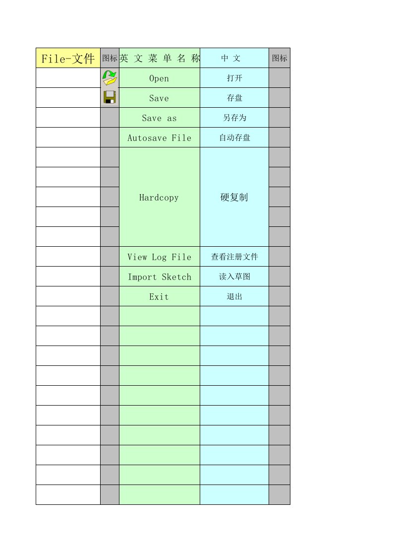 ansys中英文对照表