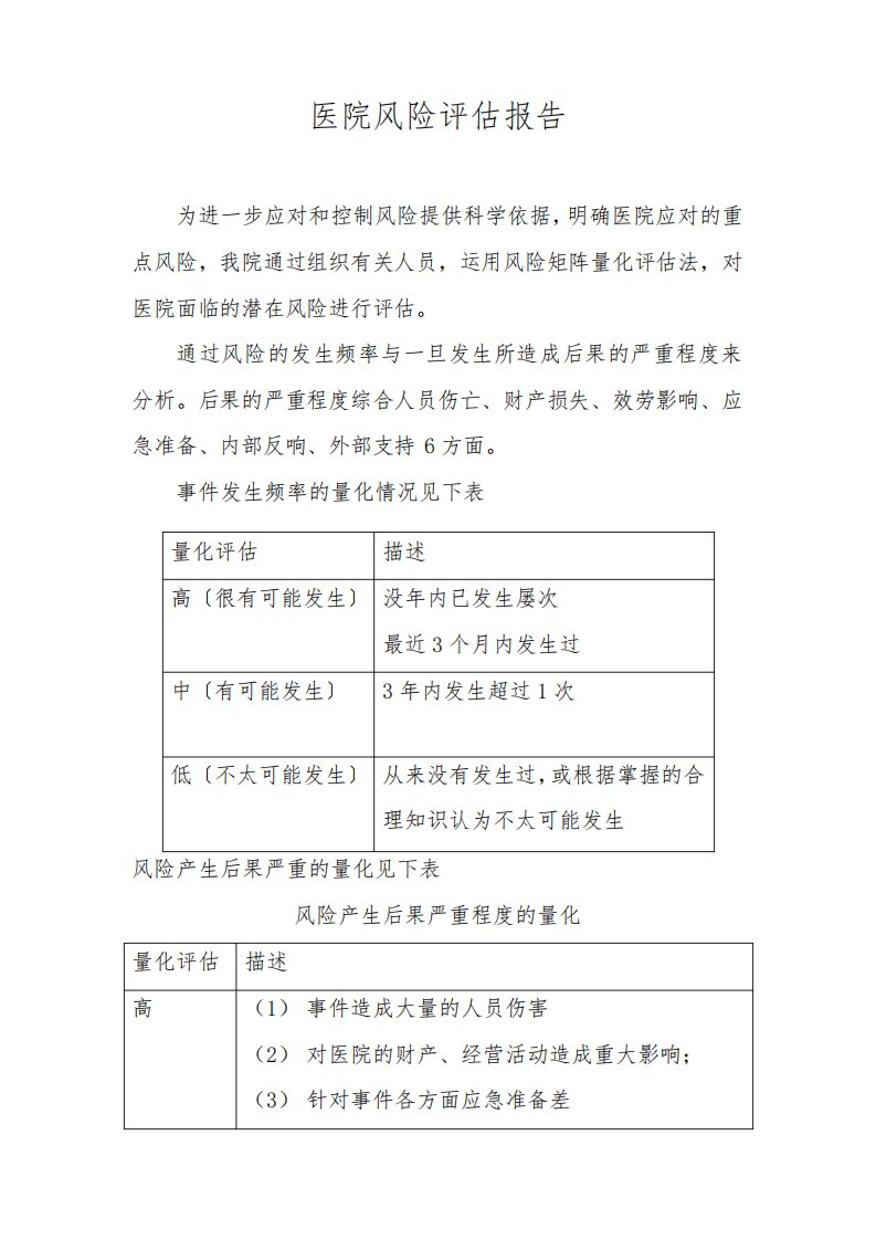 医院风险评估报告e