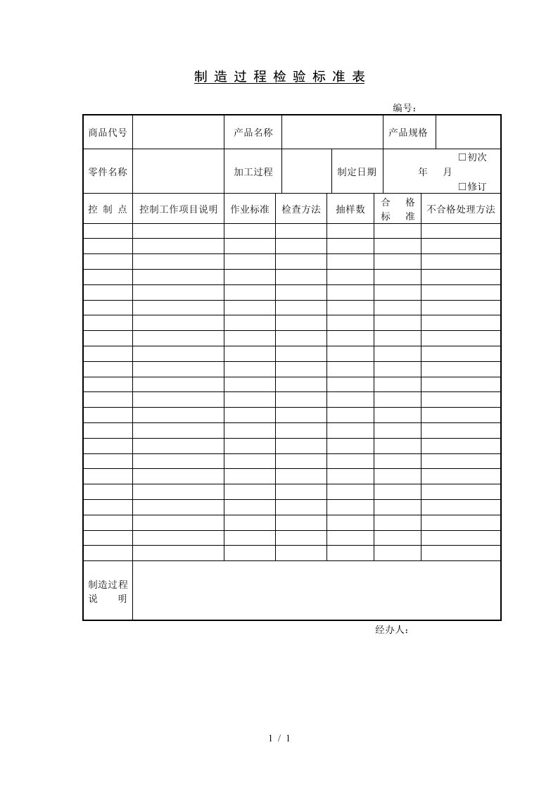 制造过程分析明细表0