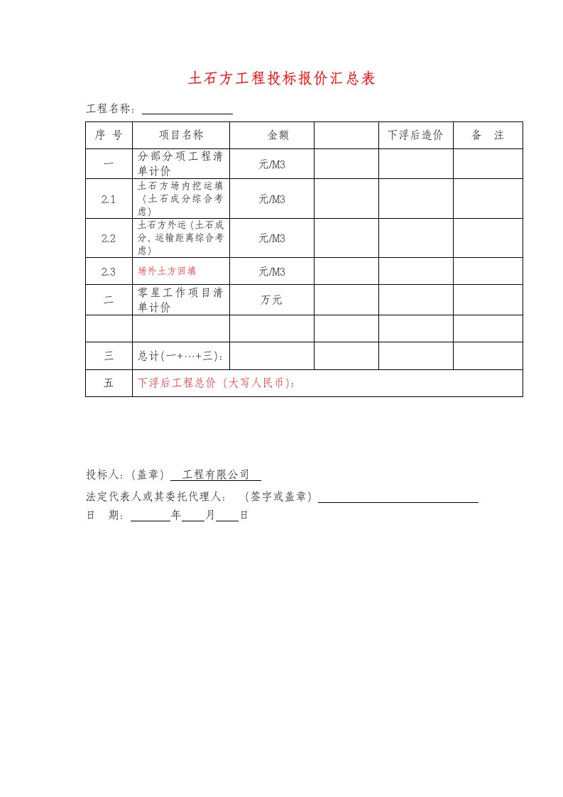 土石方工程投标报价汇总表