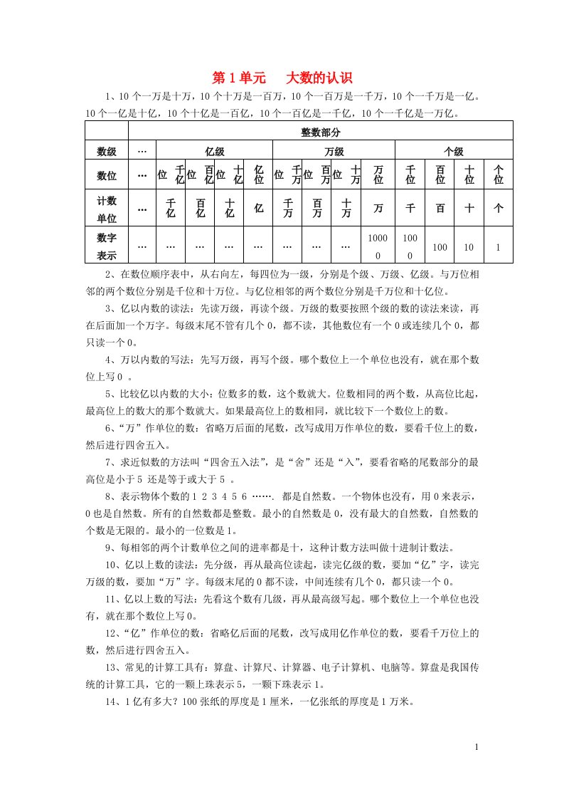 2021秋四年级数学上册第1单元大数的认识知识点归纳新人教版