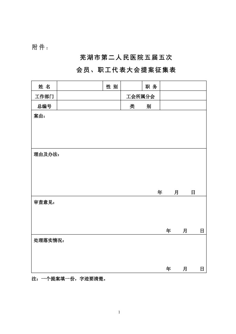 五届五次职工代表大会提案征集表(模板2.25)