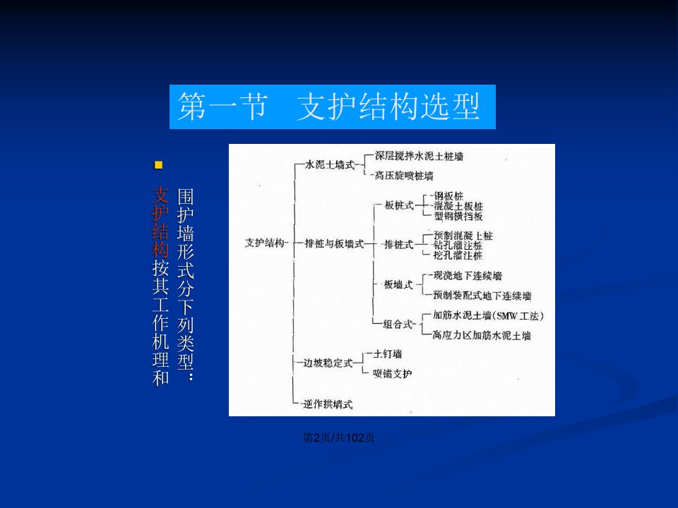 基坑开挖支护及降水