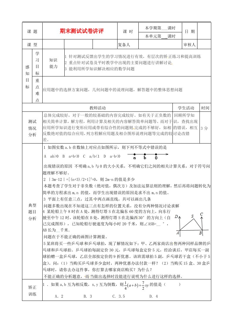 山东省七年级数学下册