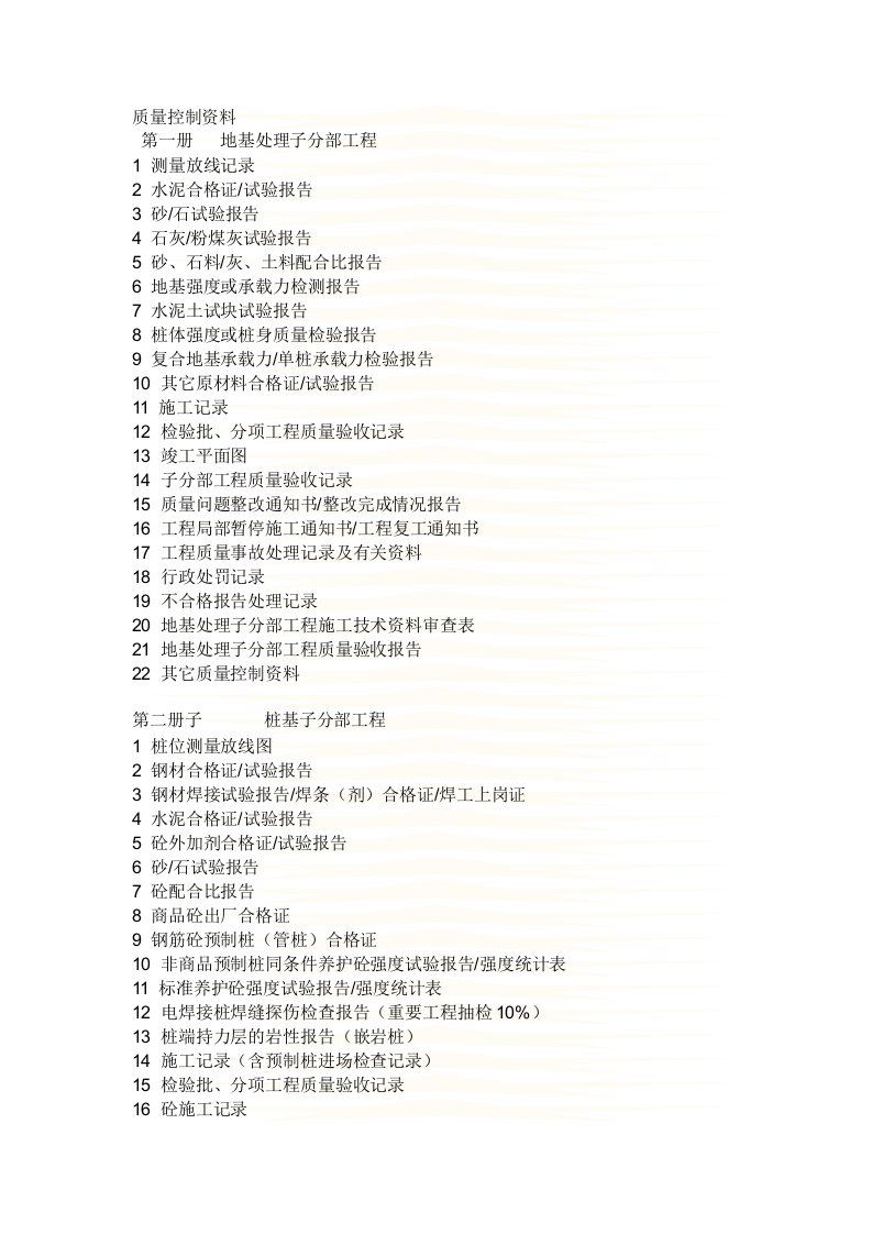 工程质量控制资料存档资料包括哪些资料