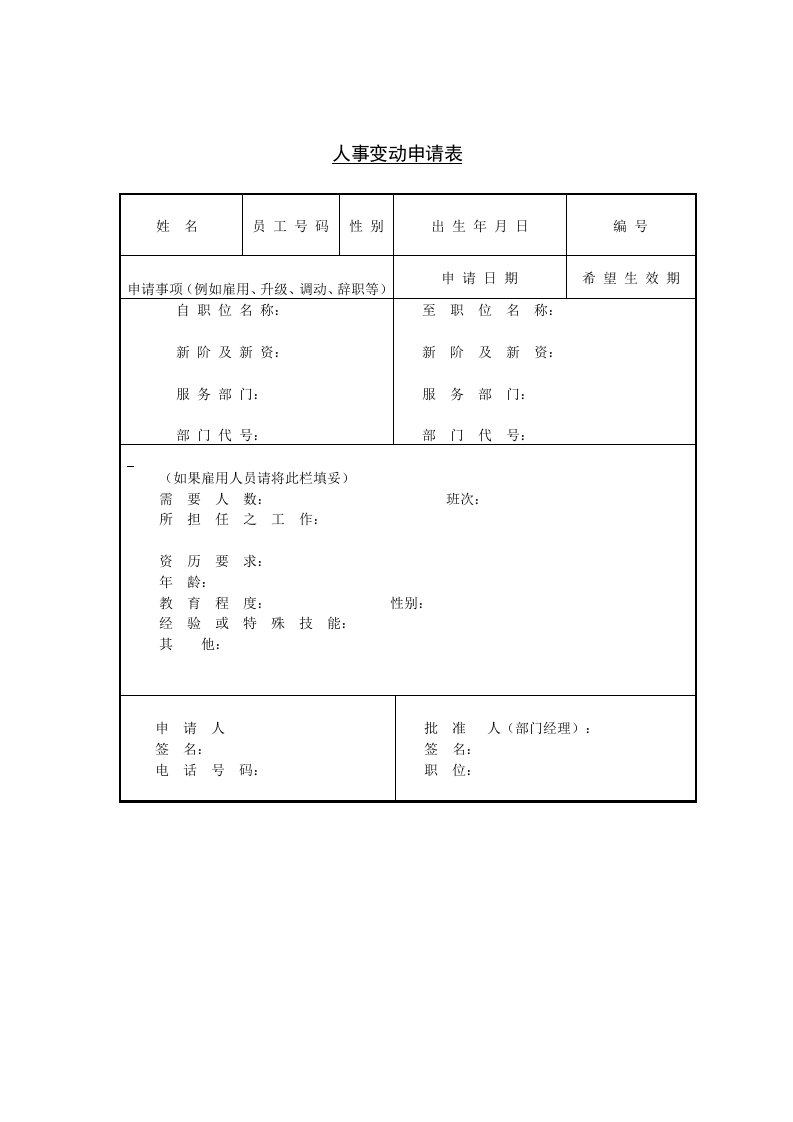 表格模板-人力资源管理报表7