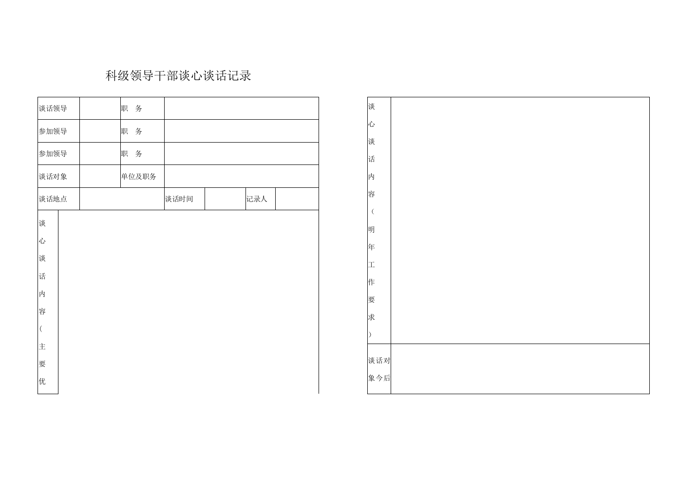 科级领导干部谈心谈话记录