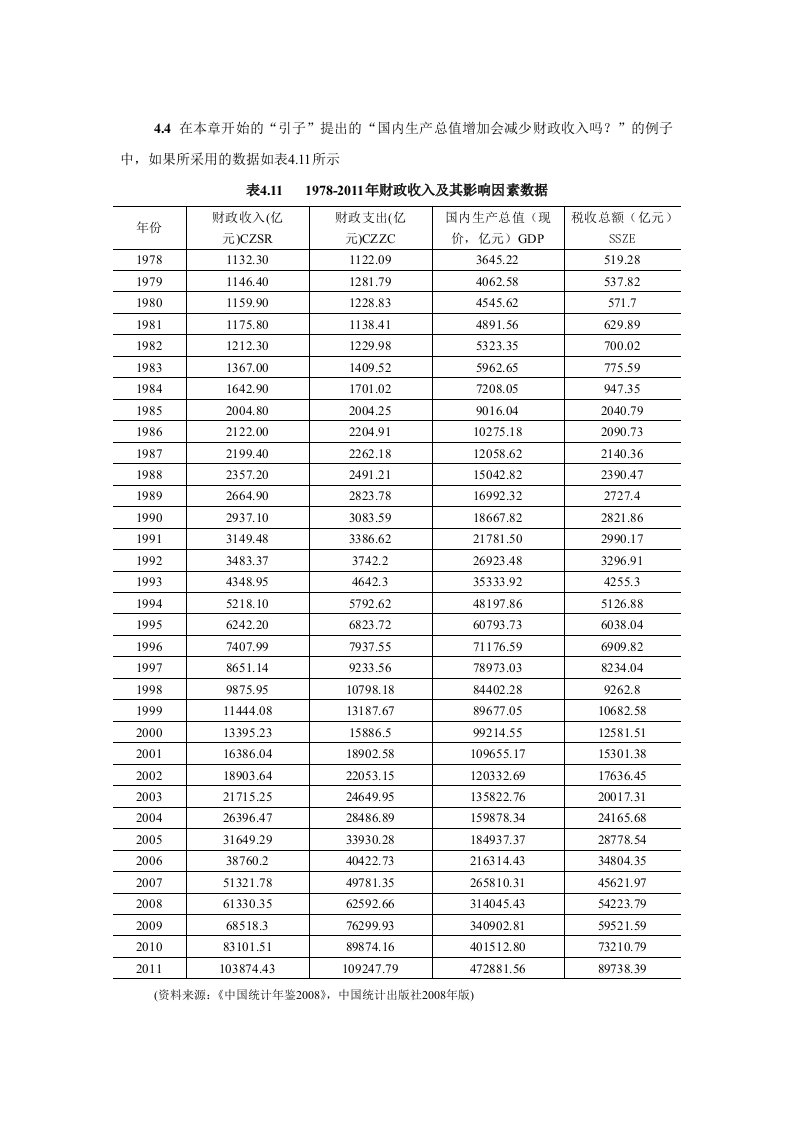 计量经济学庞皓3版第四章练习题44参考解答