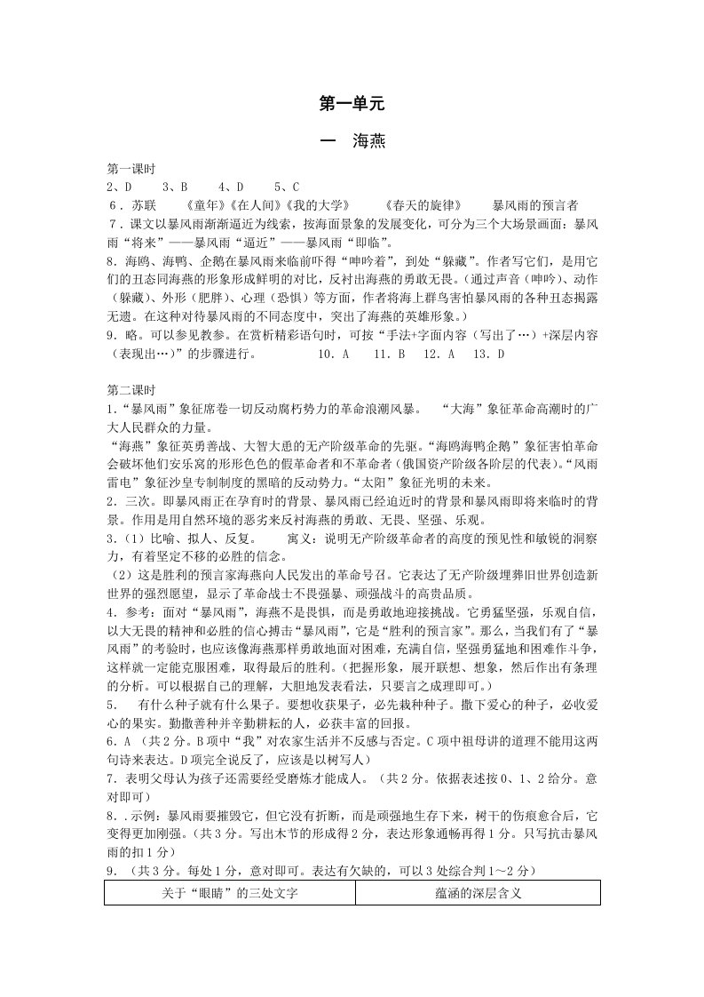 扬中树人课时作业(八年级下语文)答案