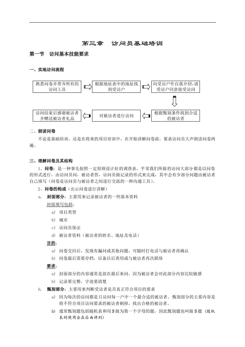 【管理精品】访问员基础培训