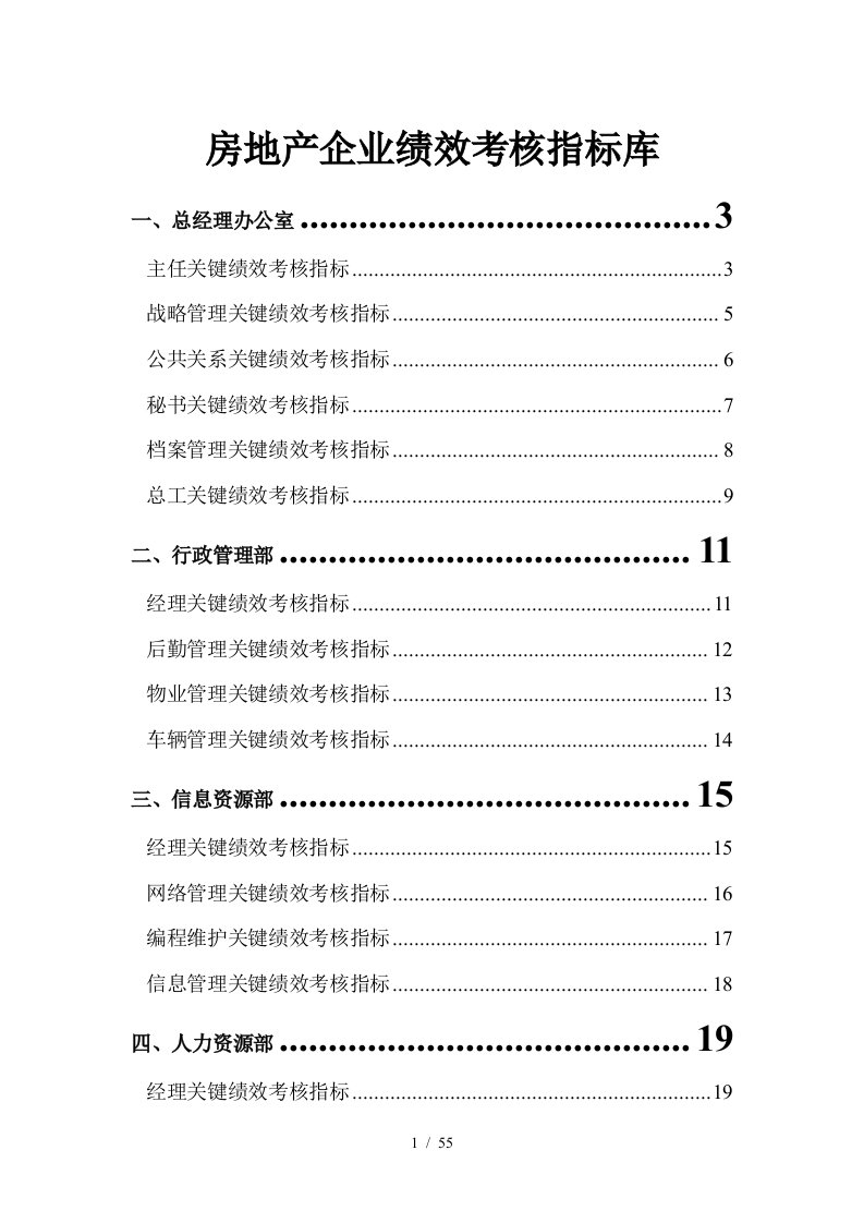 房地产公司岗位KPI指标库