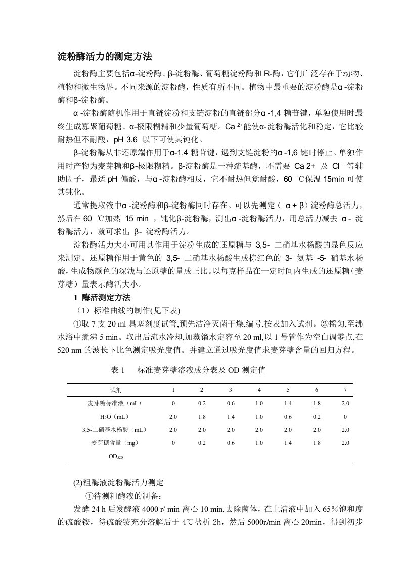 淀粉酶活力的测定方法