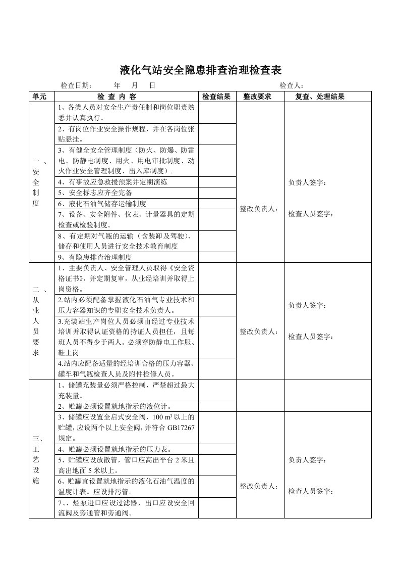 液化气站安全隐患排查治理检查表