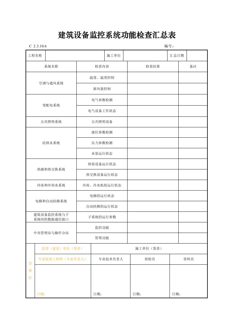 建筑设备监控系统功能检查汇总表