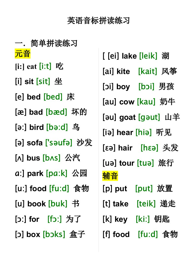 英语国际音标拼读练习