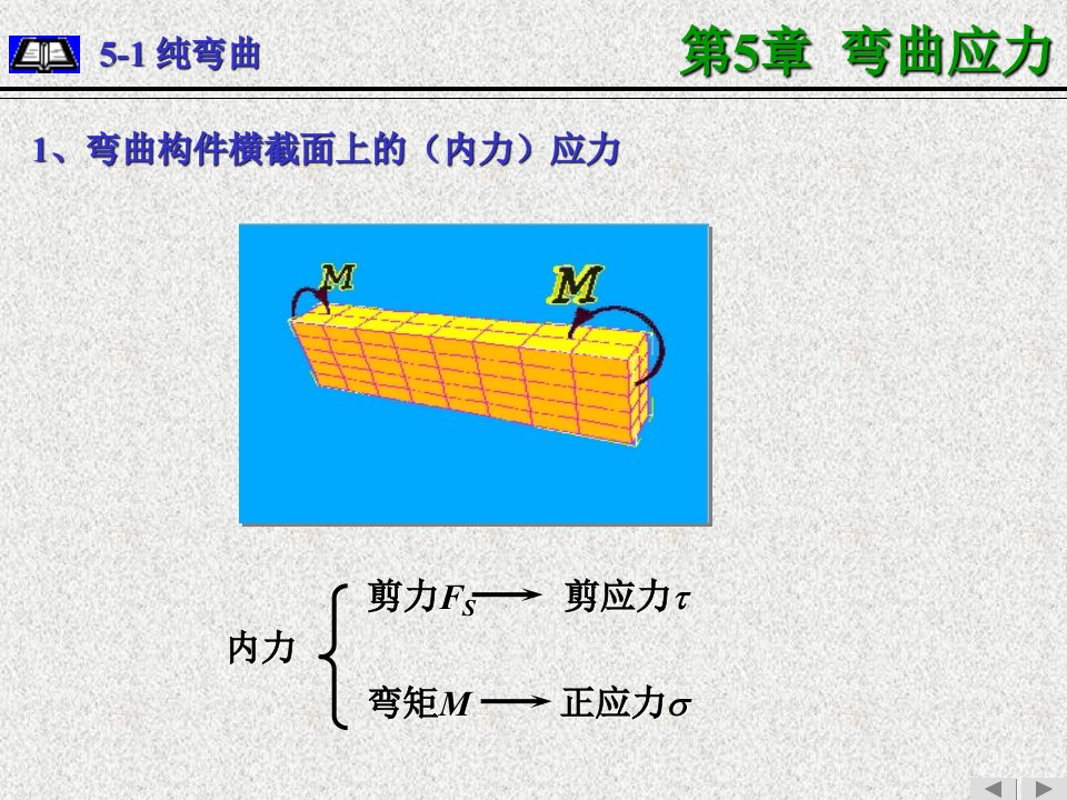 材料力学第五章