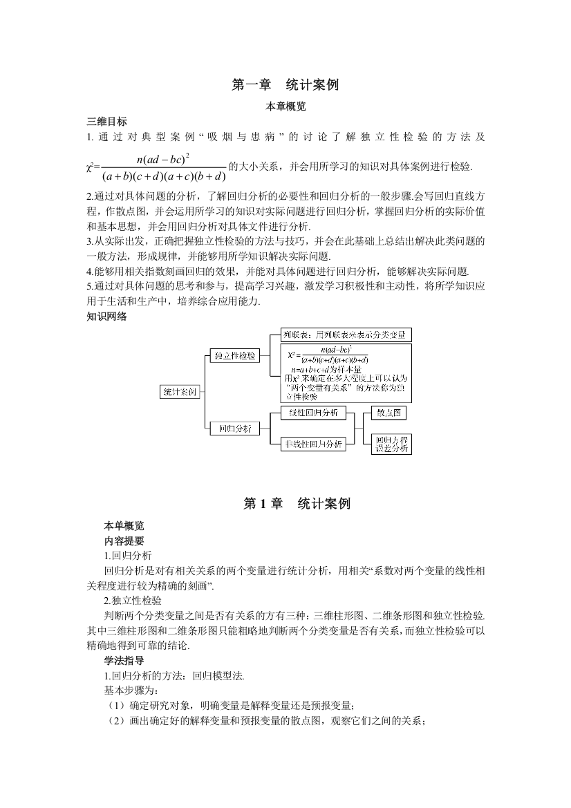 数学苏教版选修1-2本章概览