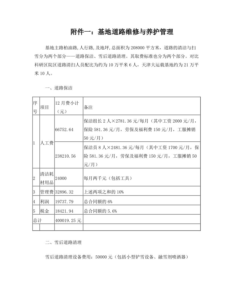 基地道路、安防、围墙、绿化管理