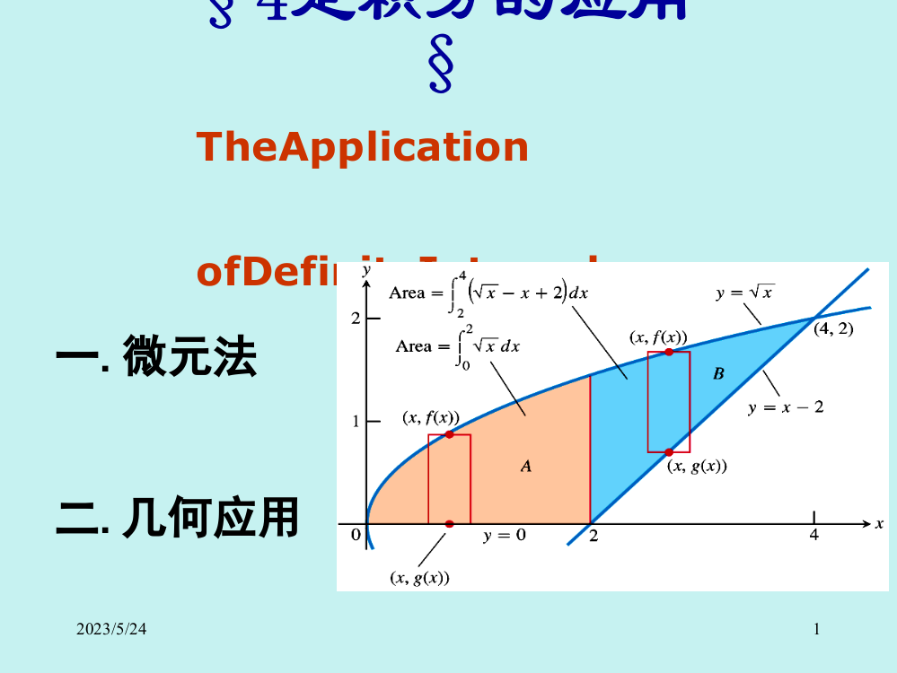 定积分求面积