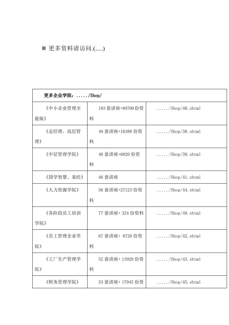 精选华为各传输设备详细介绍