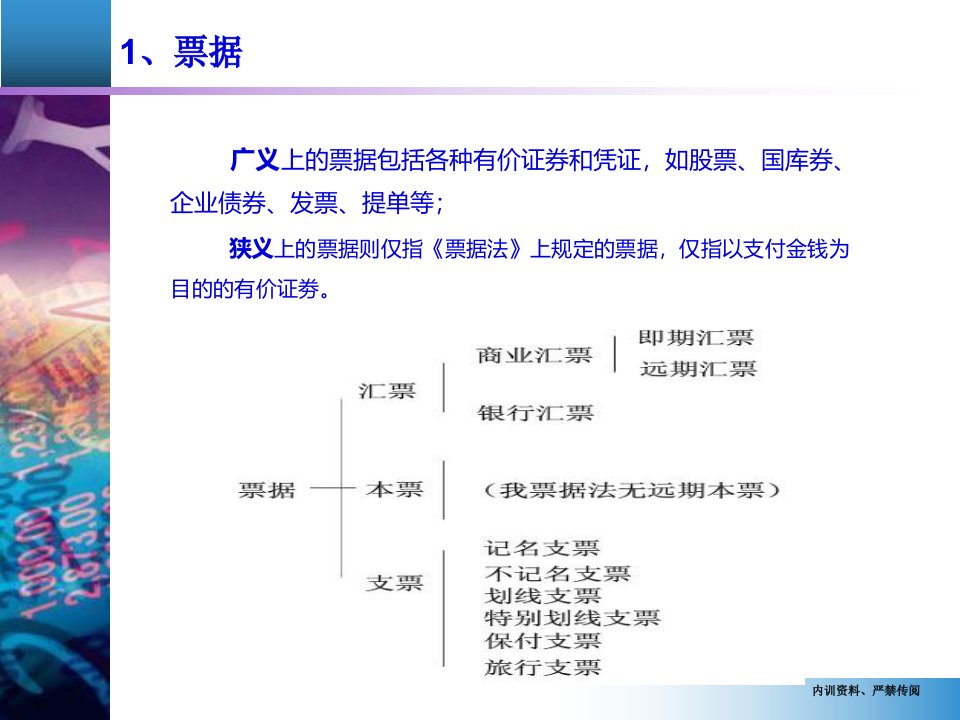 培训票据与票据理财市场43页PPT