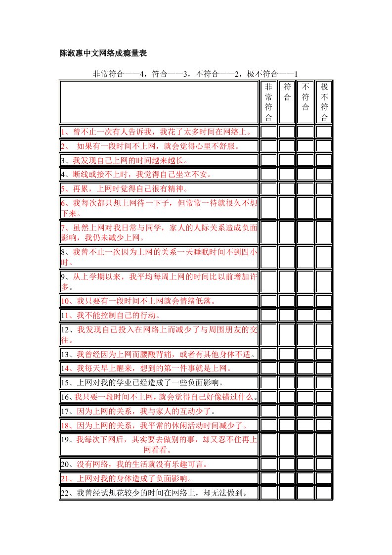 陈淑惠中文网络成瘾量表