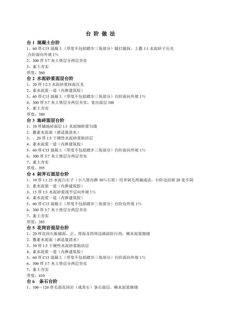 陕09J01建筑用料及做法