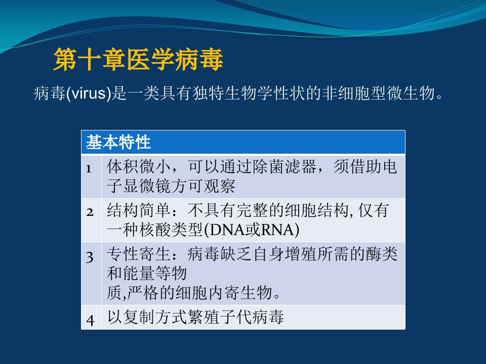 8医学病毒医学免疫学与病原生物学2003