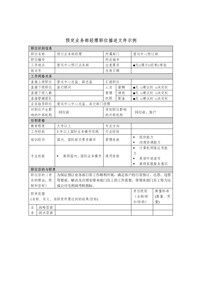 预订业务部经理岗位说明书