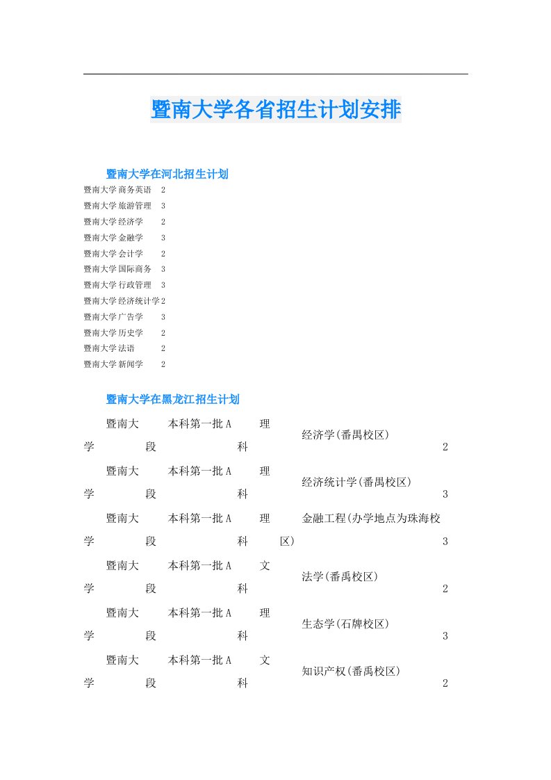 暨南大学各省招生计划安排