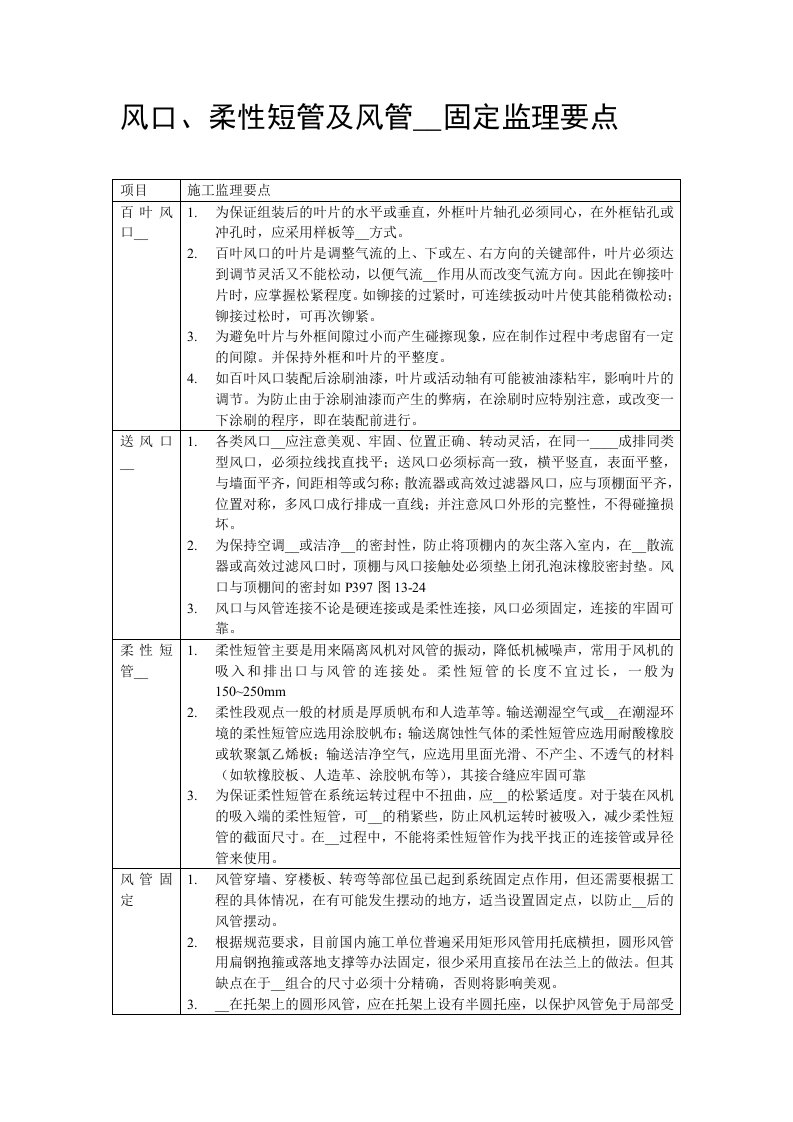 风口、柔性短管及风管安装固定监理要点