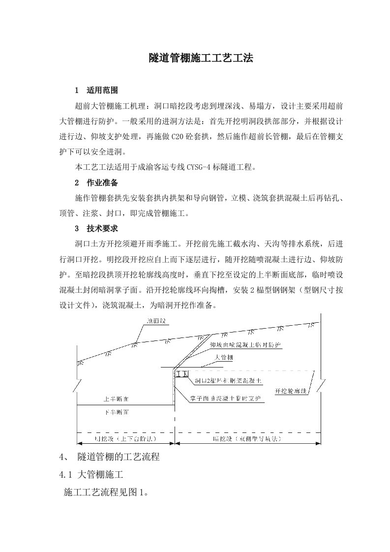 隧道管棚施工工艺工法